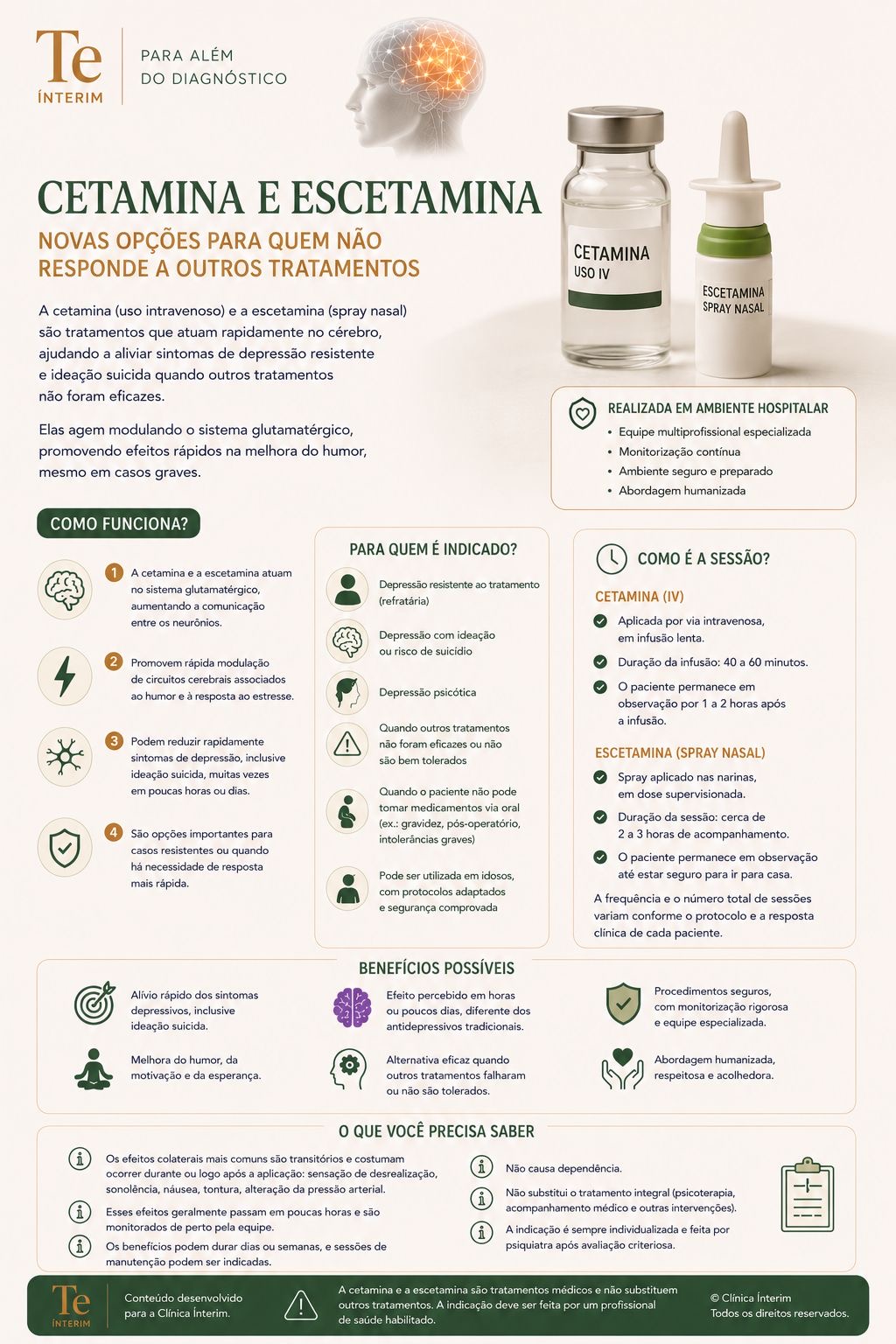 Infográfico — Cetamina e Escetamina